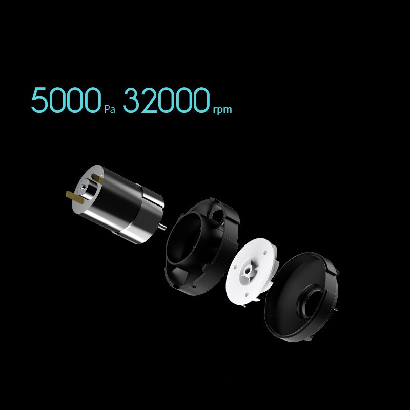 Máy Hút Bụi Ô Tô Không Dây Xiaomi 70Mai Vacuum Chính Hãng - Hút Sạch 99% Bụi Bẩn