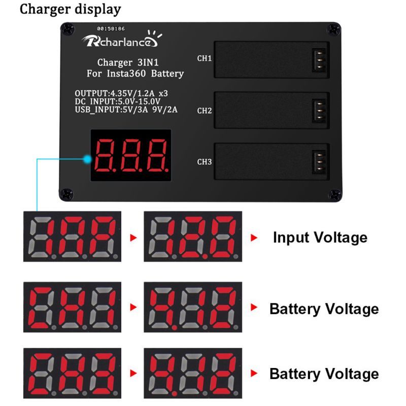 Củ Sạc Nhanh 3 Trong 1 Cổng Micro USB 12V 3A EU / US
