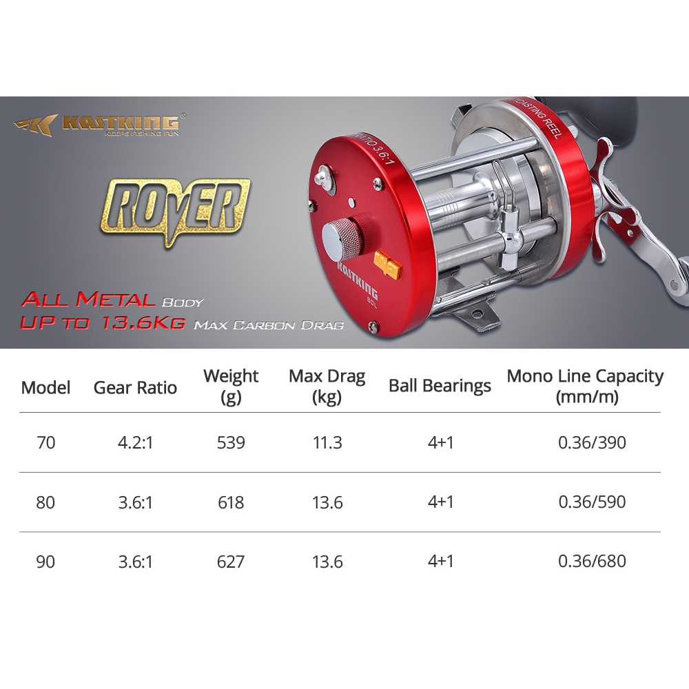 i Tất Cả Kim Loại Cơ Thể 6 + 1 Vòng Bi Đúc Trống Máy Ngang Siêu Nhẹ Ống Cuộn Dây Câu Cá Nước Mặn Guồng Trống-168-Digital