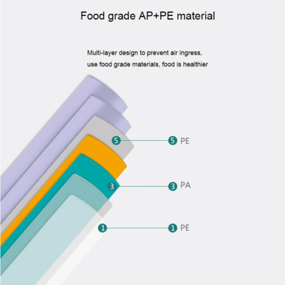 YIYU Cuộn túi nhựa hút chân không đựng thực phẩm 12/15/20/25/28 500 cm tiện dụng