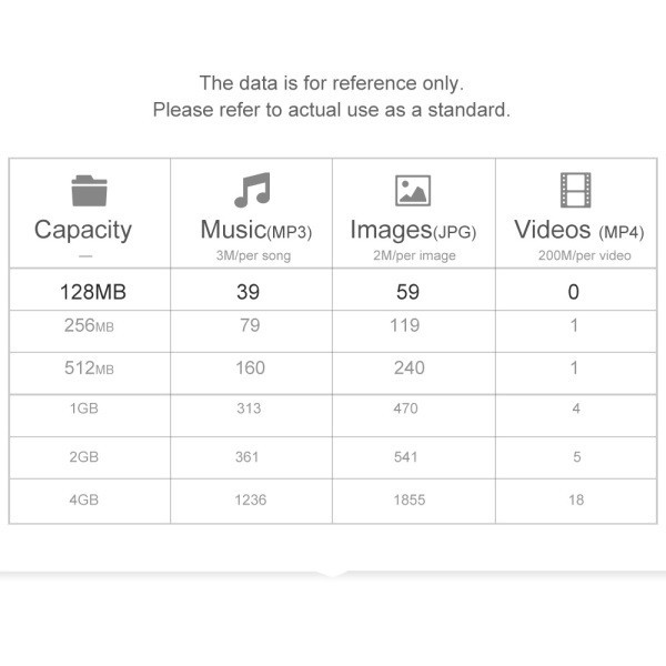 Thẻ nhớ Micro SD TF/SD chất lượng cao tiện dụng | BigBuy360 - bigbuy360.vn