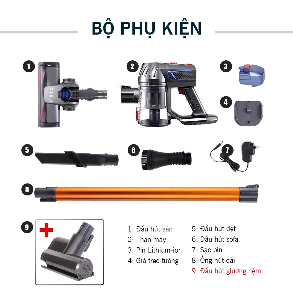 Máy hút bụi cầm tay không dây Đa năng cho gia đình, hút giường đệm nệm sofa xe hơi với lực hút mạnh