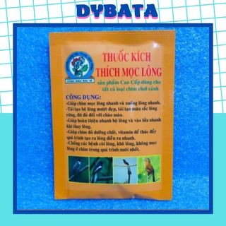 Thuốc Kích Thích Mọc Lông