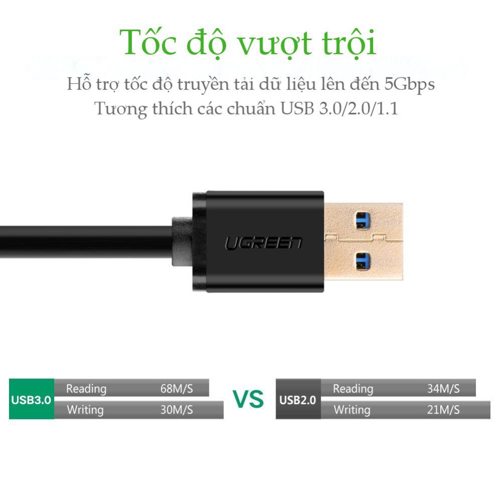 Dây nối dài USB 3.0 dài 1-3m Ugreen US129 - Cáp USB kéo dài mạ vàng 10368, 30126, 10373, 30127 - Hapustore