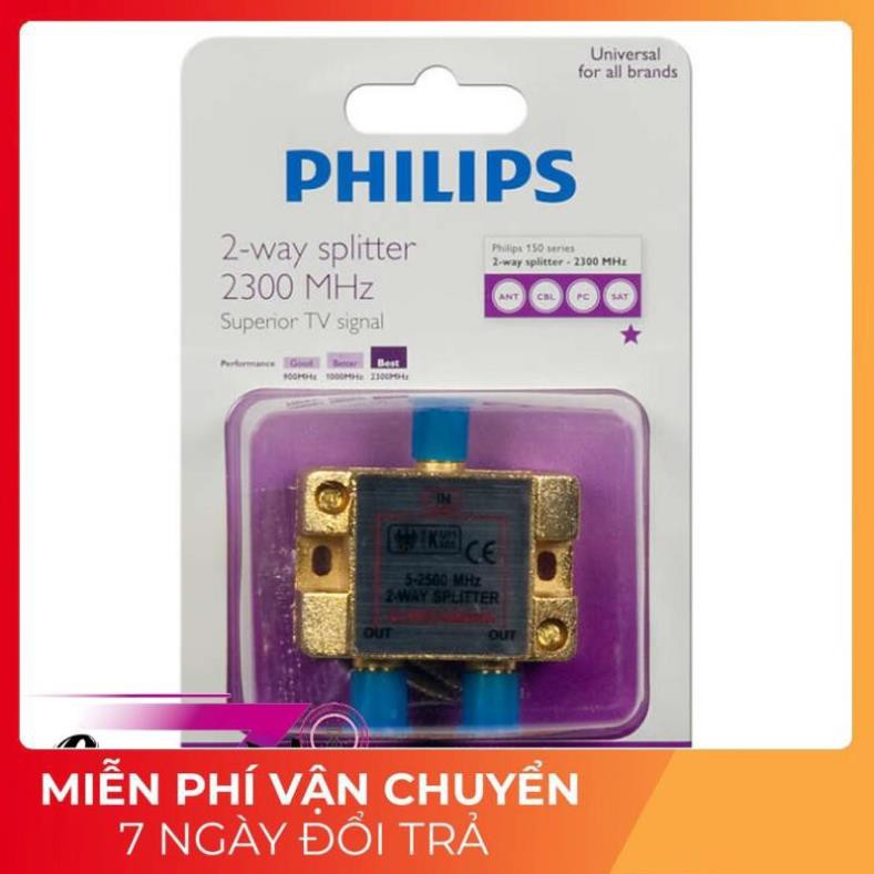 BỘ CHIA TRUYỀN HÌNH CÁP 1 RA 2 PHILIPS (SDW5010H/17)