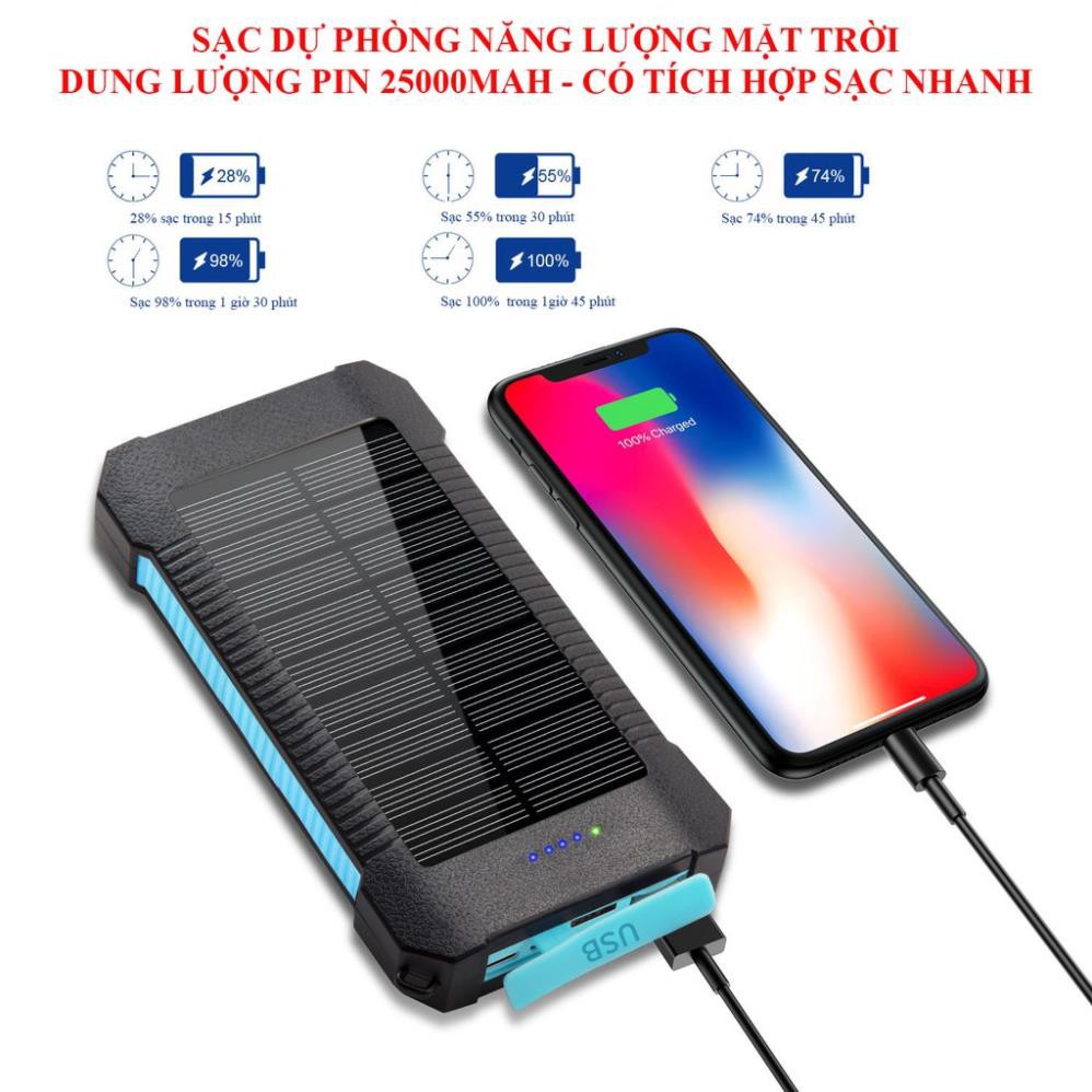 SẠC DỰ PHÒNG NĂNG LƯỢNG MẶT TRỜI ĐA NĂNG PIN LITHIUM POLYMER 20000 - QT