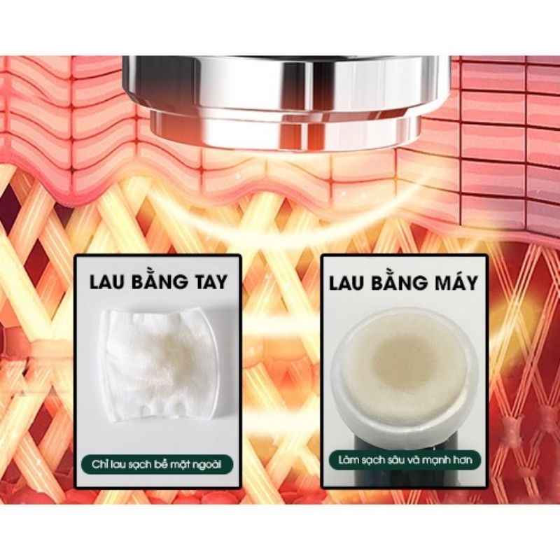 Máy đẩy dưỡng chất làm sạch da mặt