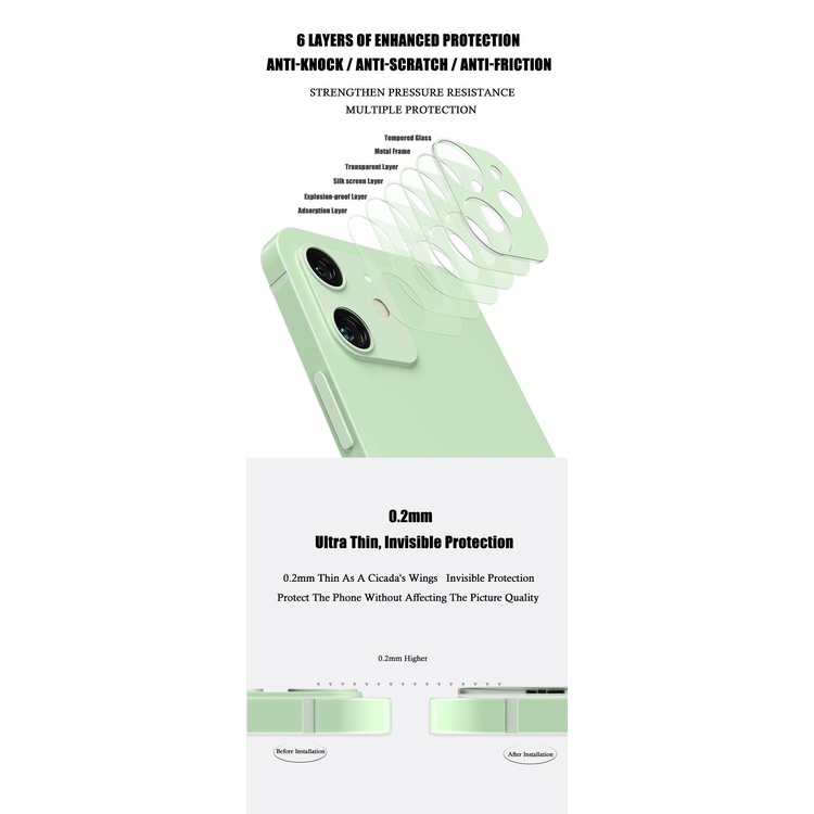 Kính cường lực bảo vệ camera sau sử dụng cho IPhone 12 Pro Max 12 Mini