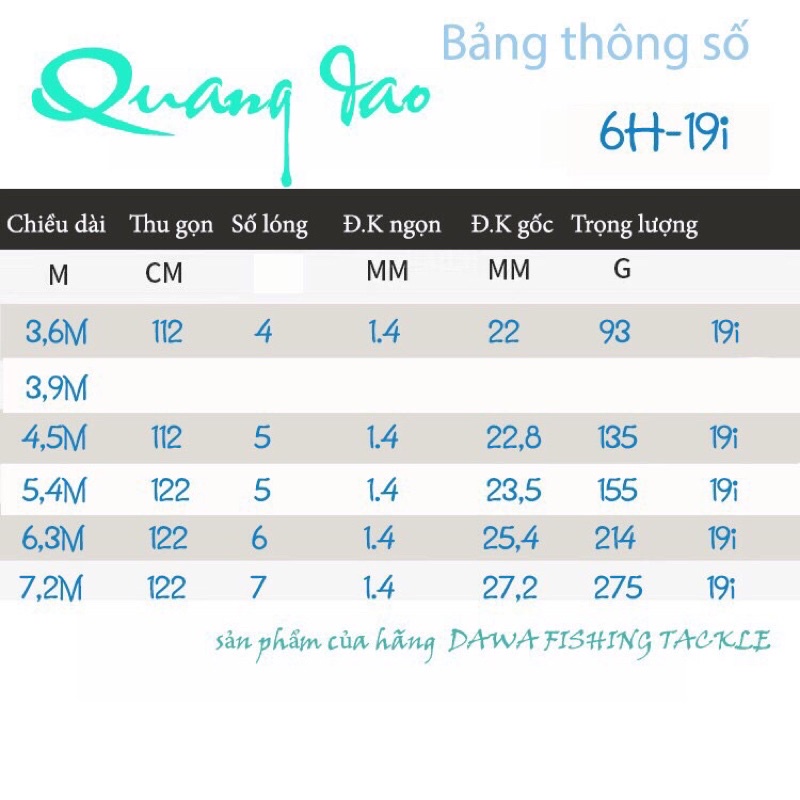 Cần câu tay Quang Giao 6H tặng kèm ngọn phụ