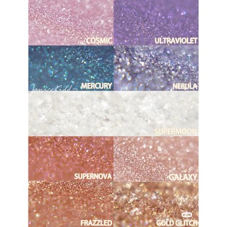 Bảng mắt Huda Mercury Retrograde