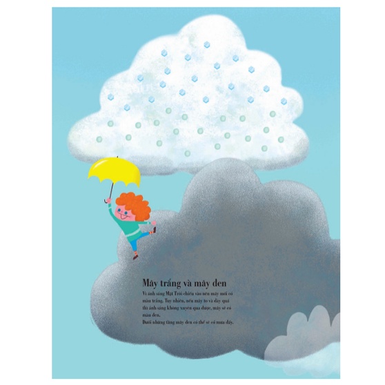 Combo 4 Cuốn sách tranh đầu tiên về vũ trụ + Con số+ Thời tiết+ Cơ thể người