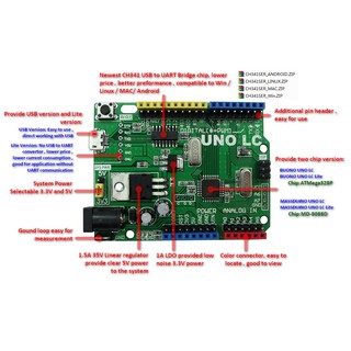 Board mạch MassDuino UNO R3 LC MD-328D 5V 3.3V