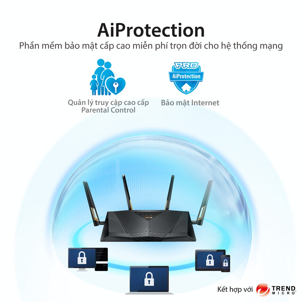 Router Wifi ASUS RT-AX88U Hai Băng Tần, Chuẩn AX6000 (Chuyên Cho Gaming, 4K Streaming)- Hàng Chính Hãng