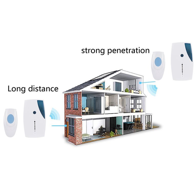#cz Wireless Home Doorbell 30m Range Cordless Music Door Bell Security System