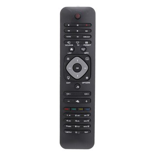 Điều khiển từ xa RM-L1128 cho Philips LCD/LED + Smart TV