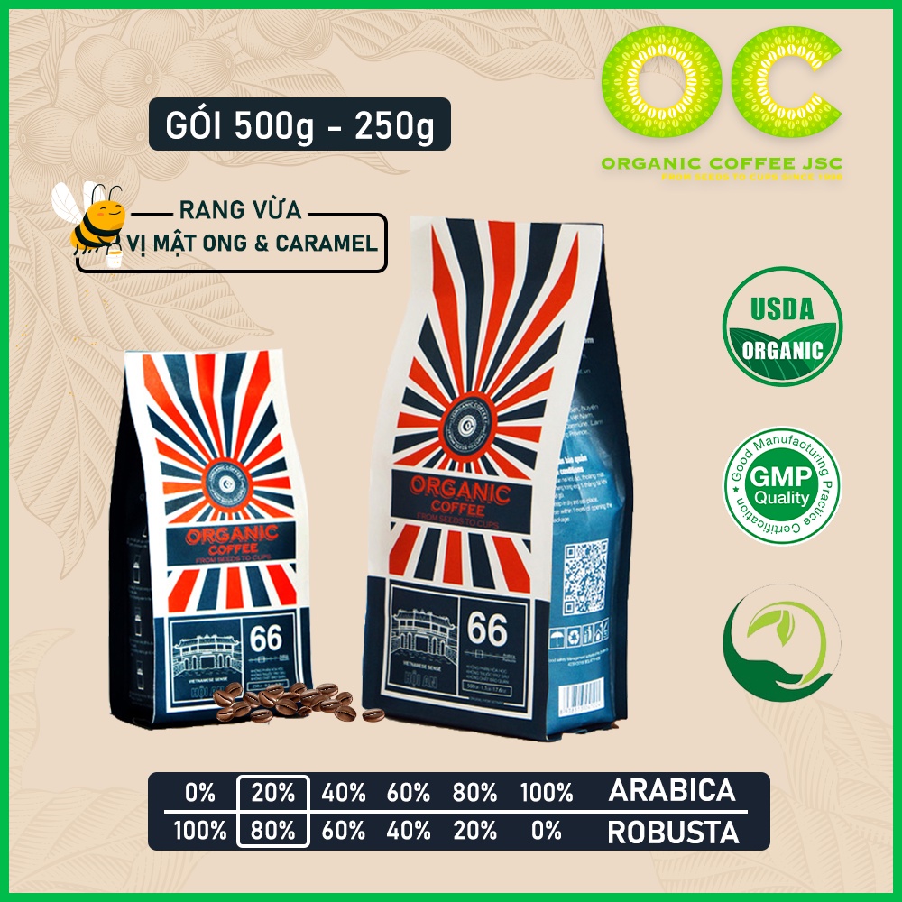 Cà phê rang xay nguyên chất Arabica Blend Hội An 66, Cafe rang mộc pha phin/pha máy gói 250g/500g Organic Coffee JSC