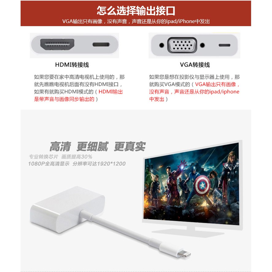 Apple Đầu Chuyển Đổi Cổng Lightning Sang Vga Cho Iphone678xs Max Ipad Sang Vga