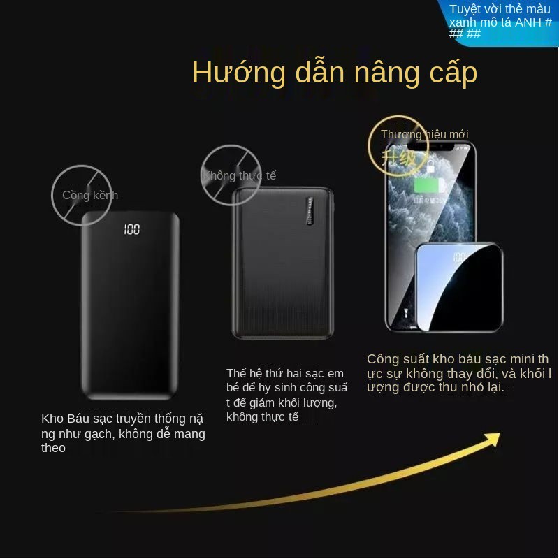 Pin sạc dự phòng nhỏ, dung lượng lớn, nhanh và bền, Apple vivo, Xiaomi, OPPO, Huawei Universal / 20000 mAh