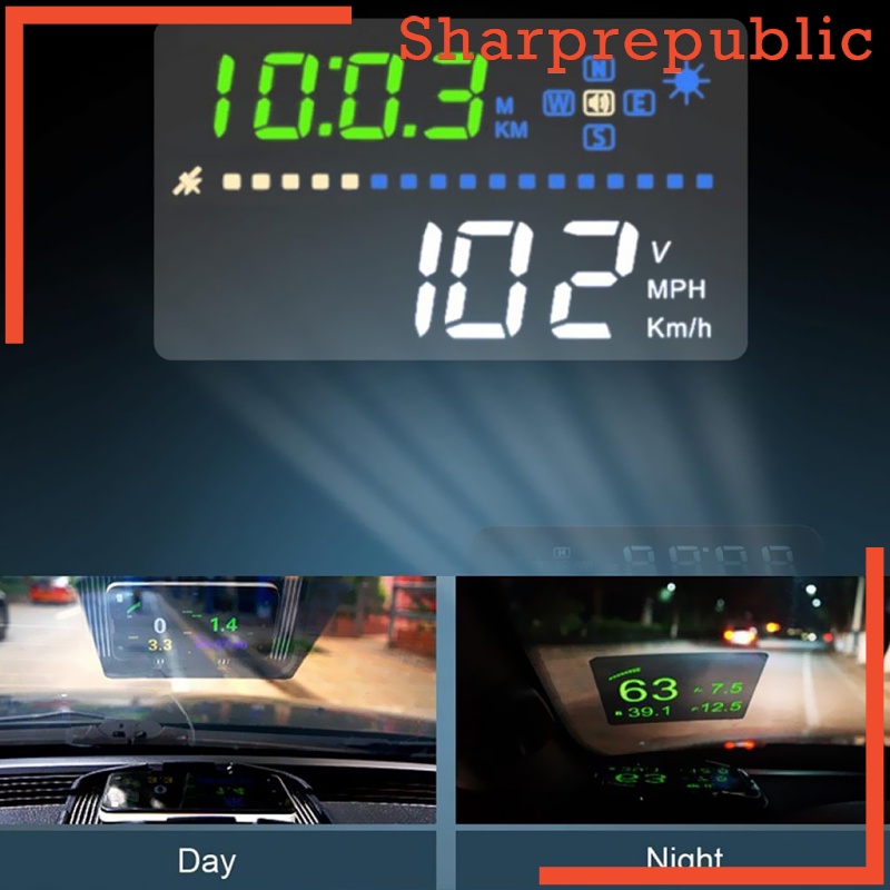 [SHARPREPUBLIC] 150*125mm Head Up Display HUD Protective Film Reflective Projection Screen