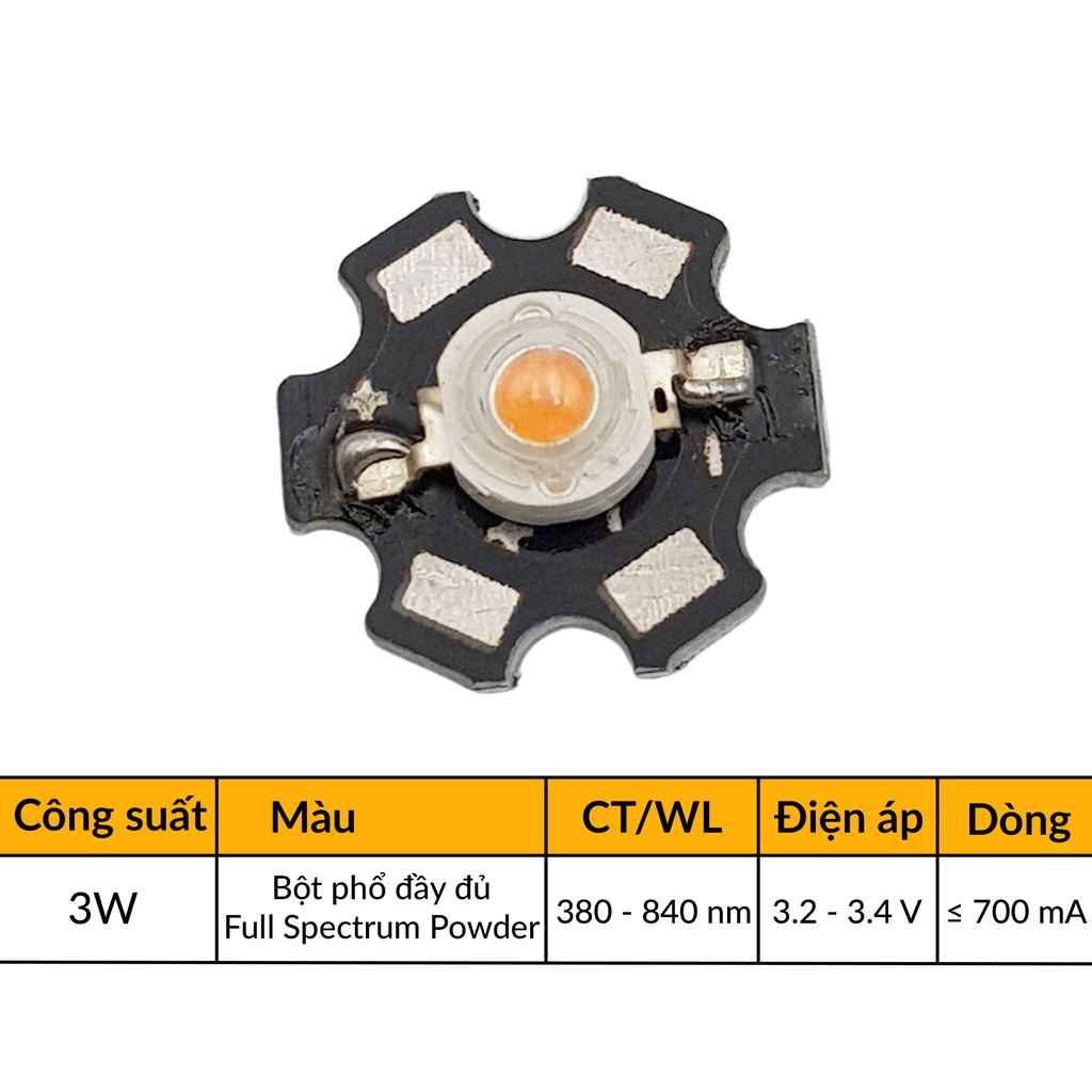 Led quang phổ 3W kèm đế 20mm, đèn led trồng cây quang phổ