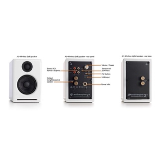 Loa bluetooth AUDIOENGINE A2+ WIRELESS - Chính hãng phân phối