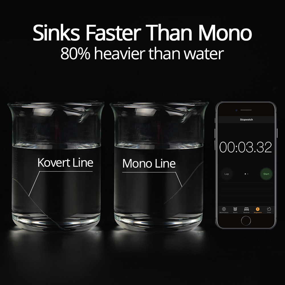 Cuộn dây câu cá KASTKING chịu trọng lực 4 - 50lb 0.16-0.7mm