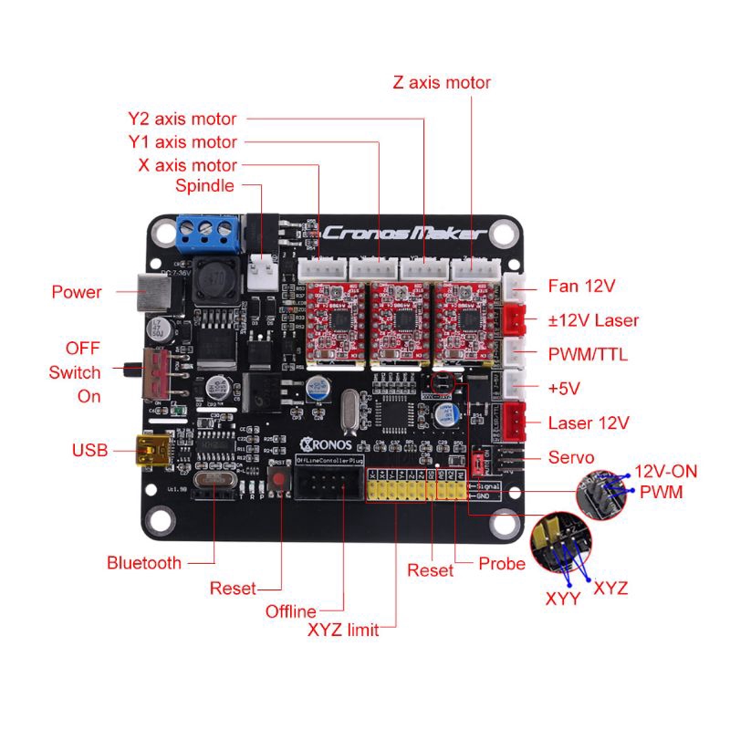 Bảng Mạch Điều Khiển Động Cơ Bước 2 Trục Cnc 3018/2418/1610 Grbl 1.1 3 Trục