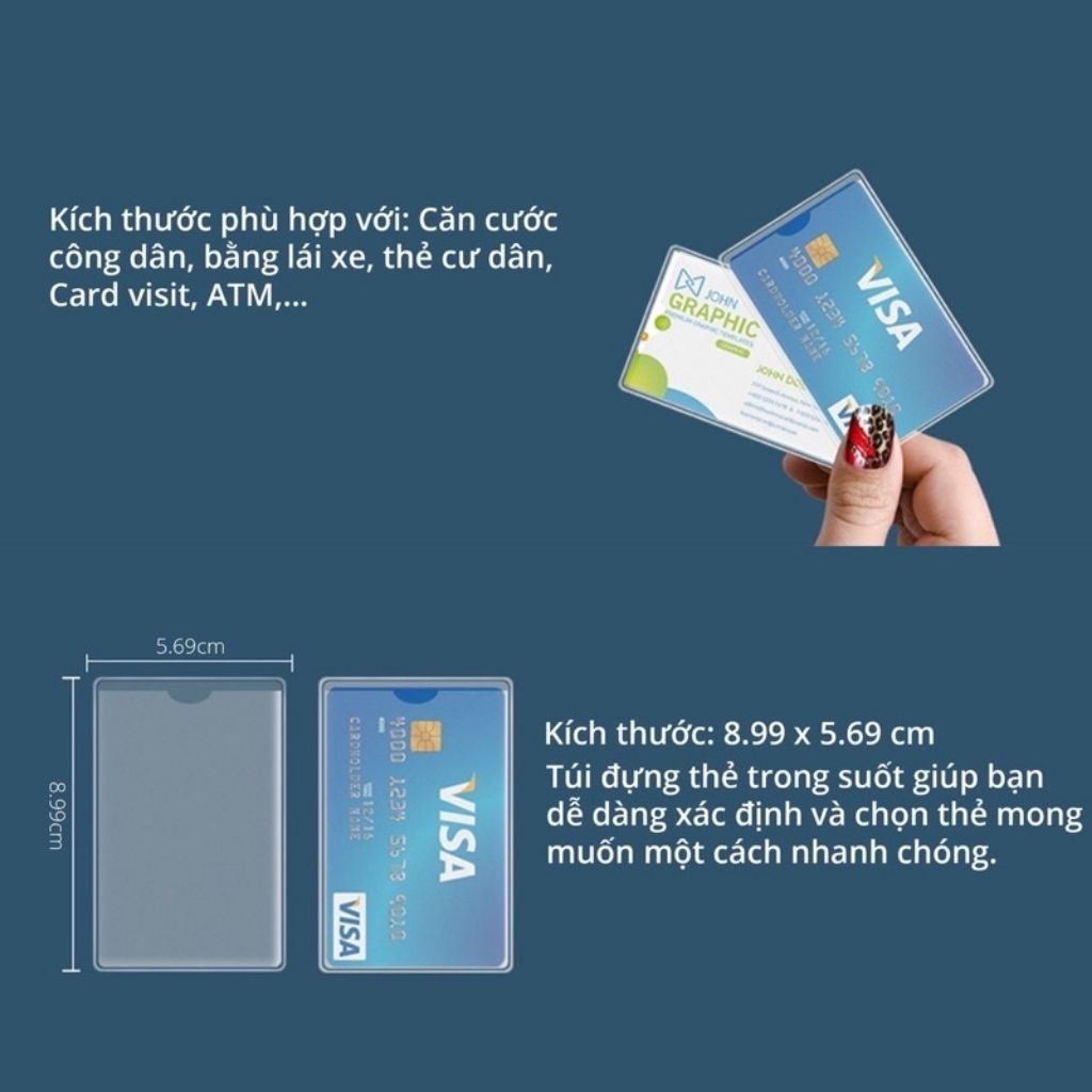 Vỏ Bọc Bảo Vệ Thẻ Căn Cước, ATM, Tín Dụng, Ngân Hàng,.... Plastic Chống Xước, Chống Bay Màu - CUNS's Store