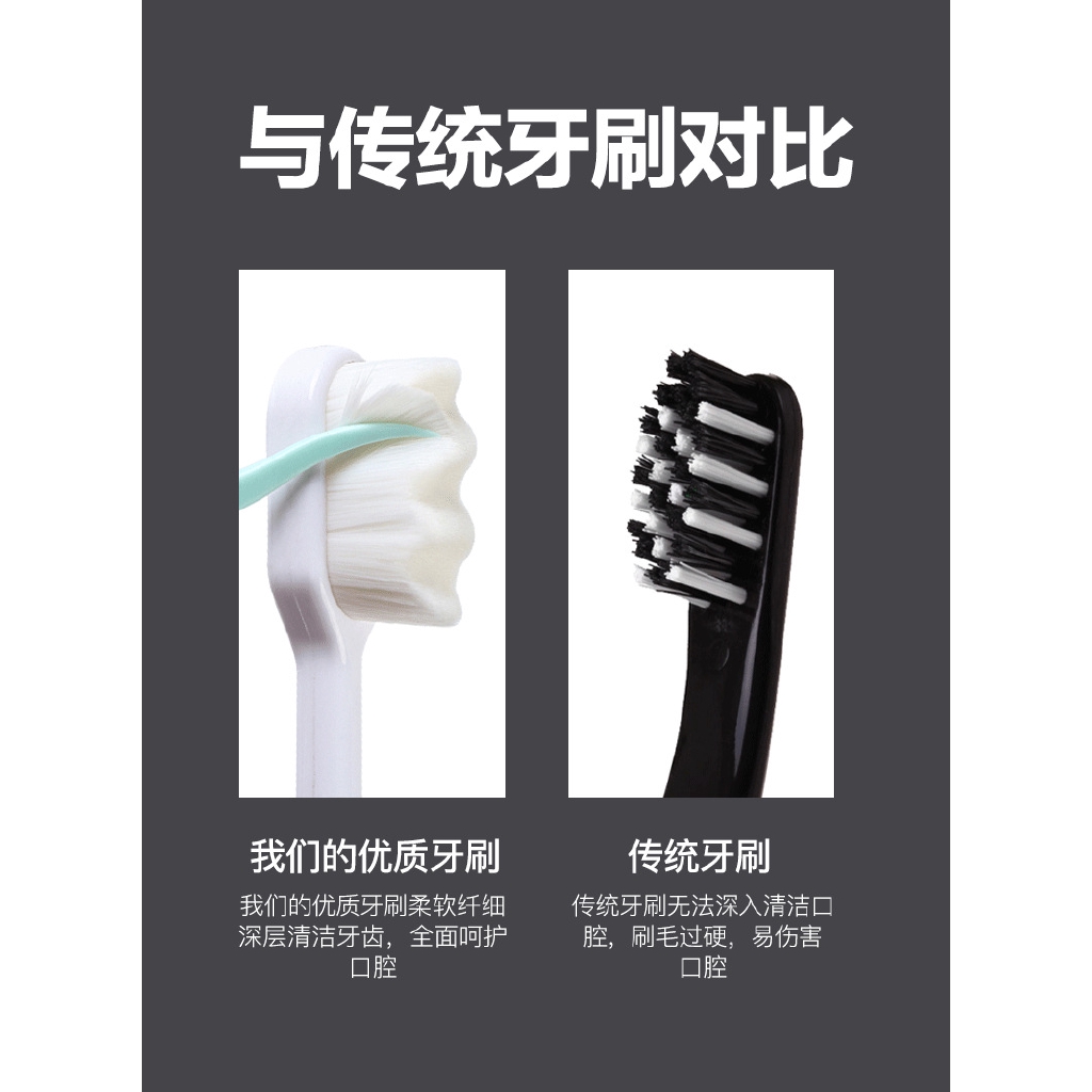 Bàn Chải Đánh Răng Lông Mềm 12000 Sợi Thoải Mái Tiện Dụng