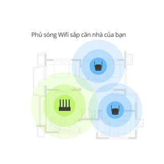 Bộ Kích Wifi Xiaomi Repeater Pro