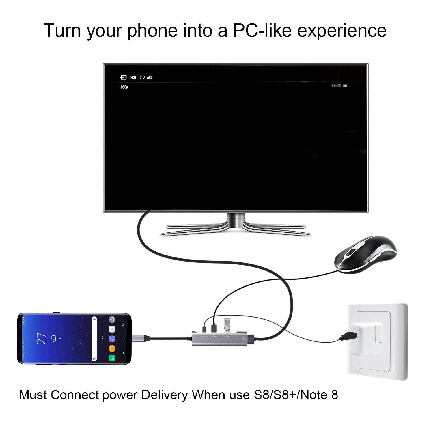 SAMSUNG (Đang Bán) Bộ Thiết Bị Chuyển Đổi Usb C Sang Hdmi Mhl Cho Galaxy S8 S9 S10 / Plus Note 10 / 9 Tab S4 S5E S6