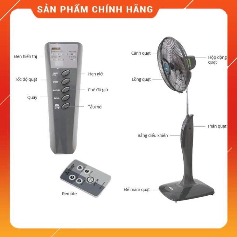 ⚡   Quạt cây, Quạt đứng Mitsubishi LV16RV, Chính hãng, Nhập khẩu Thái Lan, có khiển
