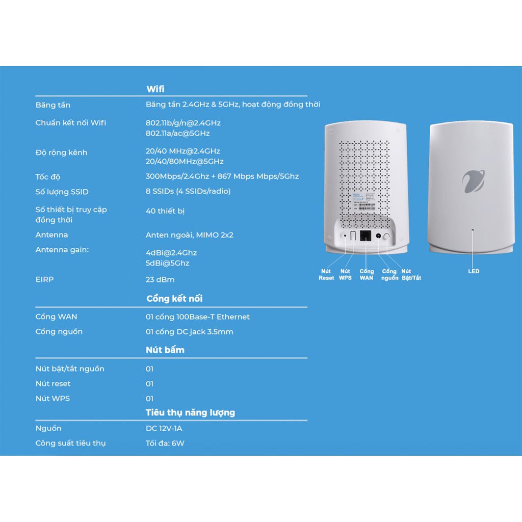 Mesh Access Point - VNPT Technology