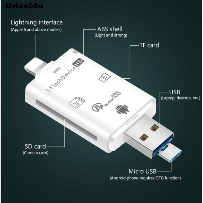 Đầu Đọc Thẻ Nhớ Sd Đa Năng Cổng Micro Usb Otg Cho Điện Thoại Android | BigBuy360 - bigbuy360.vn