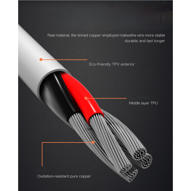 Dây sạc nhanh Remax 2.4a cổng Micro Usb Type-C thích hợp cho Iphone Android