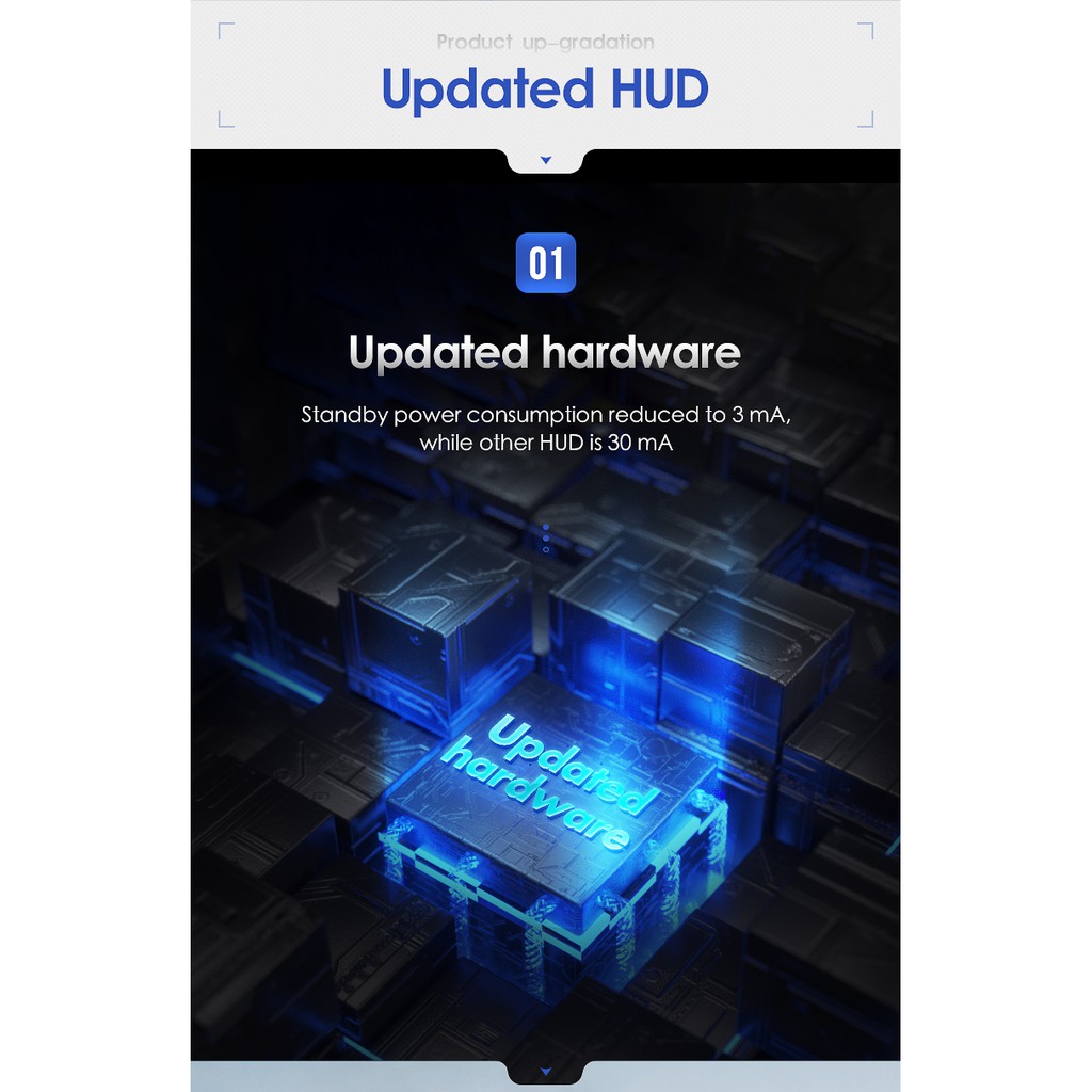 Máy hiển thị tốc độ chính hãng ACCLOPE OBD2 HUD 2021