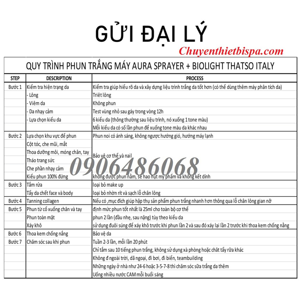 Tinh chất phun trắng That So (Italy) 500ml