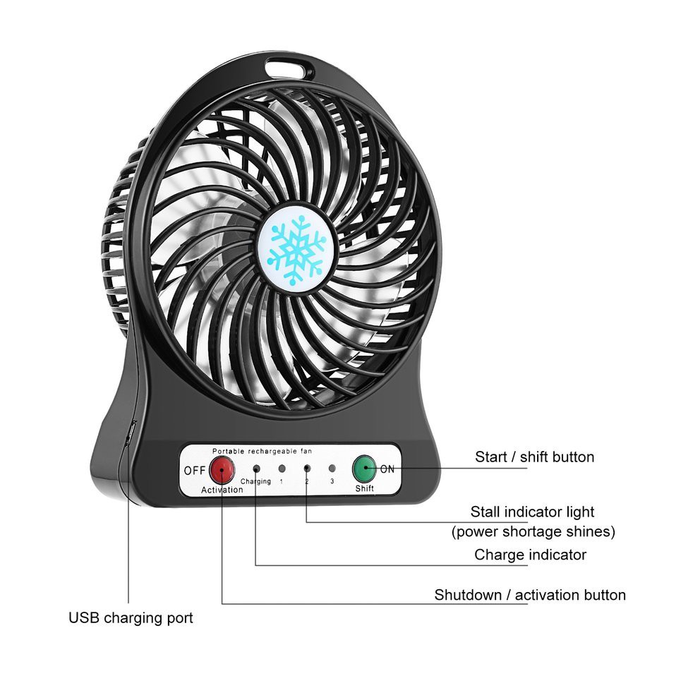 ۩Quạt tích điện USB 3 chế độ mini siêu mát có cổng loại tốt - Fan Để Bàn Dây Cắm + Pin, (Màu ngẫu nhiên)