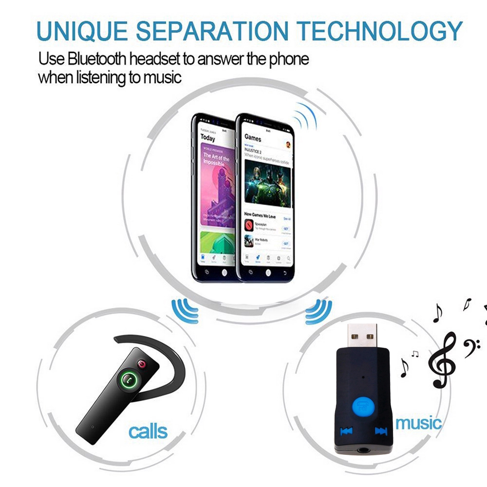 Bộ thiết bị truyền nhận tín hiệu âm thanh Bluetooth 4.1 cho xe hơi