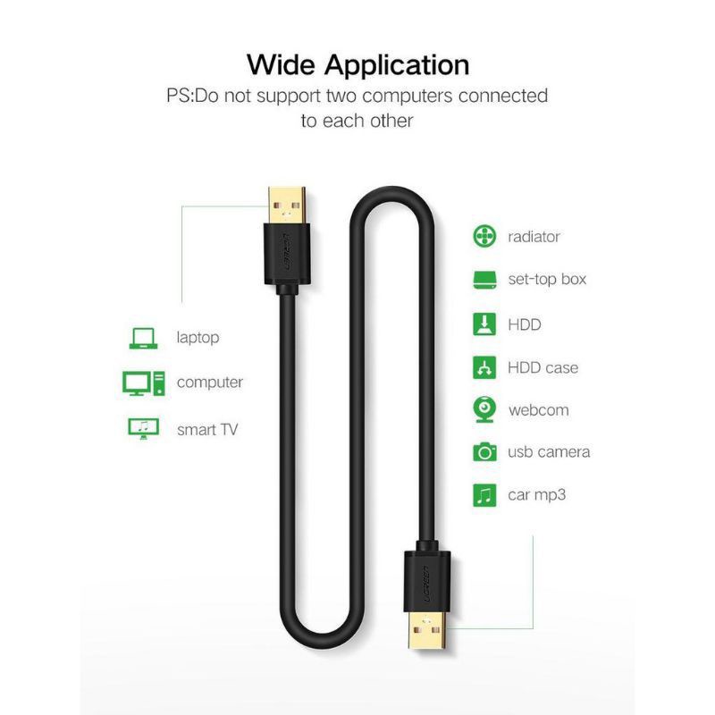 Dây USB 2.0 (đực sang đực) dài 1m UGREEN 10309 US102 - Hàng Chính Hãng