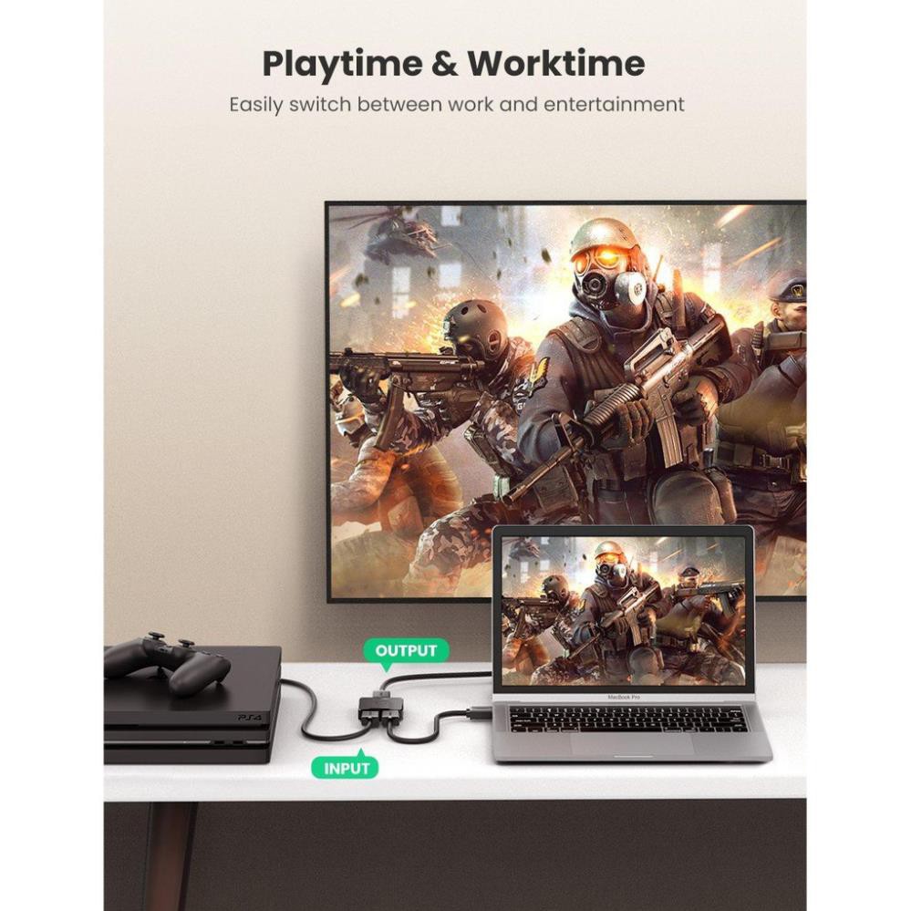 Ugreen 50966 - Bộ gộp và chia HDMI 2 chiều hỗ trợ 4K 2K @30Hz ✔HÀNG CHÍNH HÃNG ✔