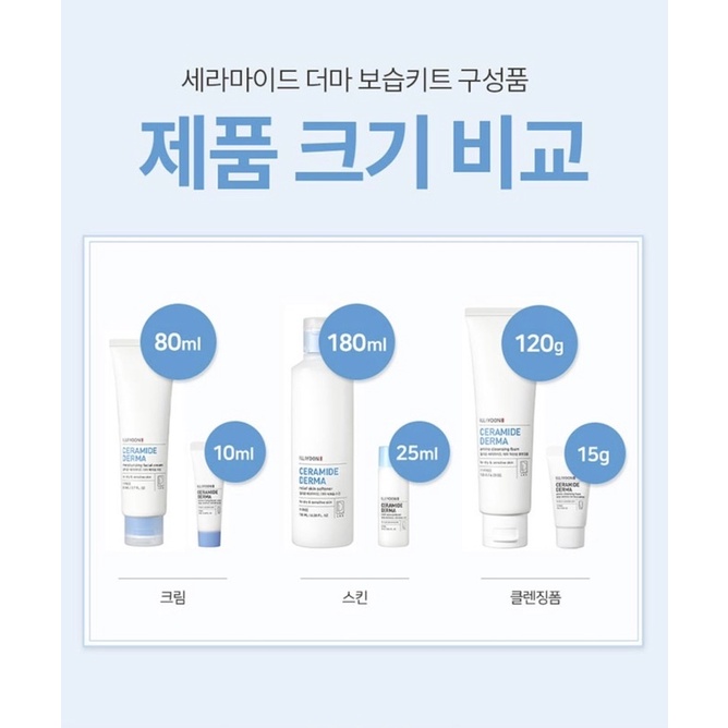 Set ILLIYOON dưỡng da Ceramide Derma Moisturizing Trial Kit