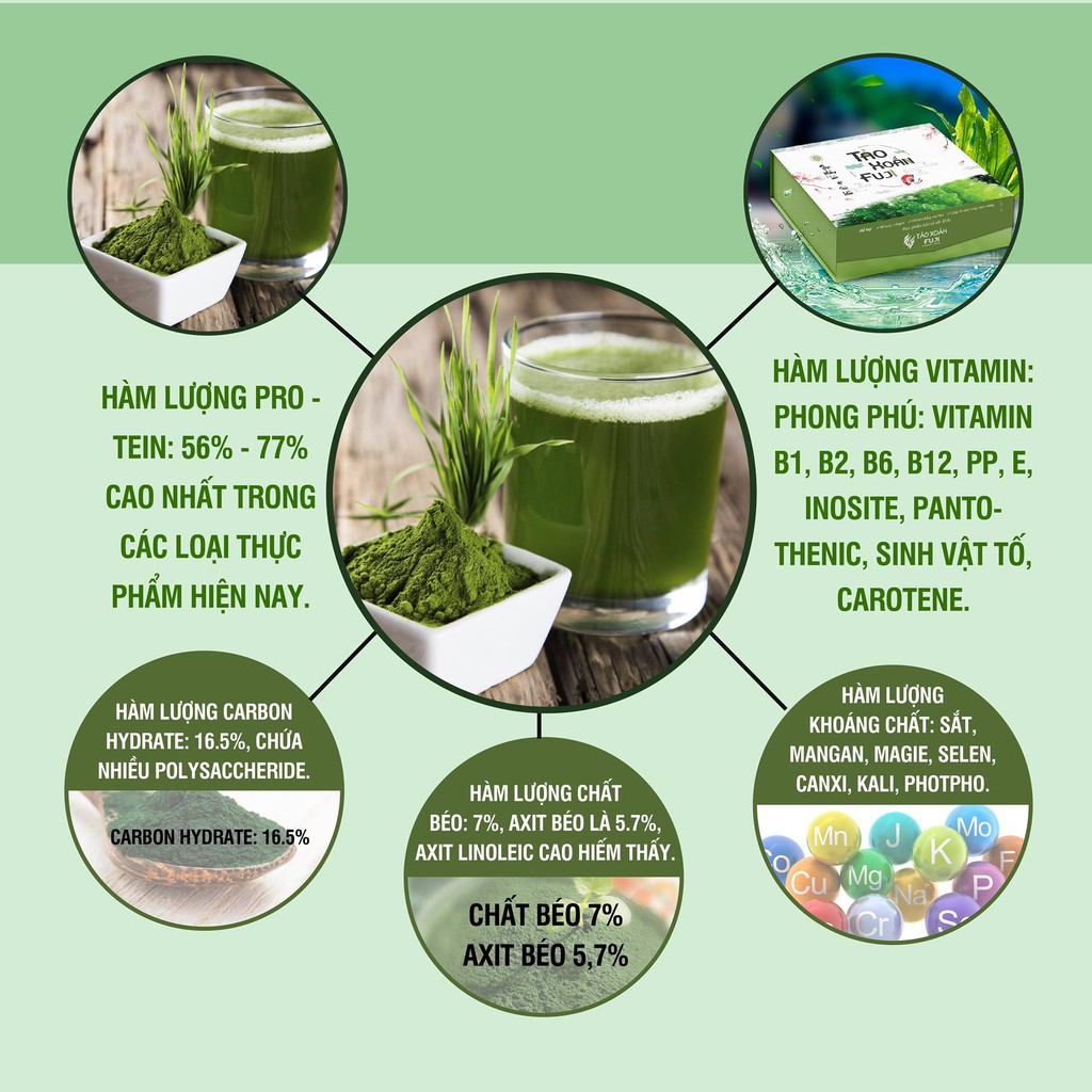 [ 3 TRONG 1 ] Tảo Xoắn Fuji - Tảo Xoắn Spirulina Giúp Tăng Cường Đề Kháng - Giữ Dáng - Đẹp Da - Hết Táo Bón | BigBuy360 - bigbuy360.vn