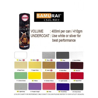 Sơn Xịt 128 _ Sơn Xịt Xe Máy Samurai 128 Màu Trong  / Clear