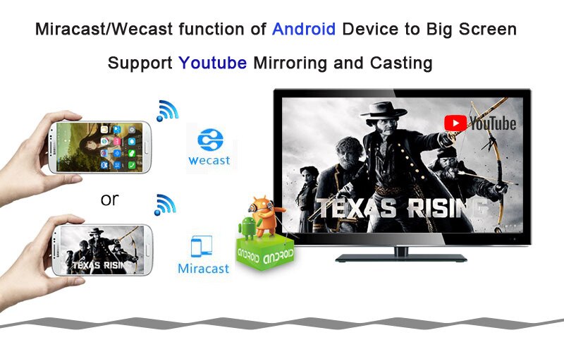 Wecast G6 tv stick Wireless HDMI display 1080P for Youtube Netflix for Google Chrome cast miracast airplay dongle