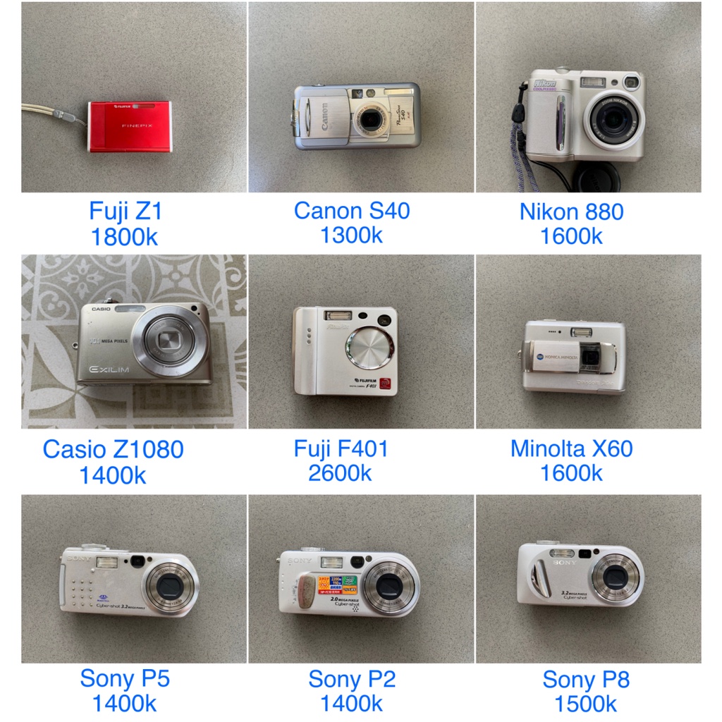 Máy ảnh kỹ thuật số nhỏ gọn vintage