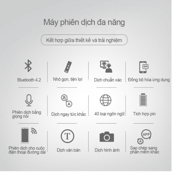Libishop - Máy phiên dịch đa ngôn ngữ bỏ túi du lịch