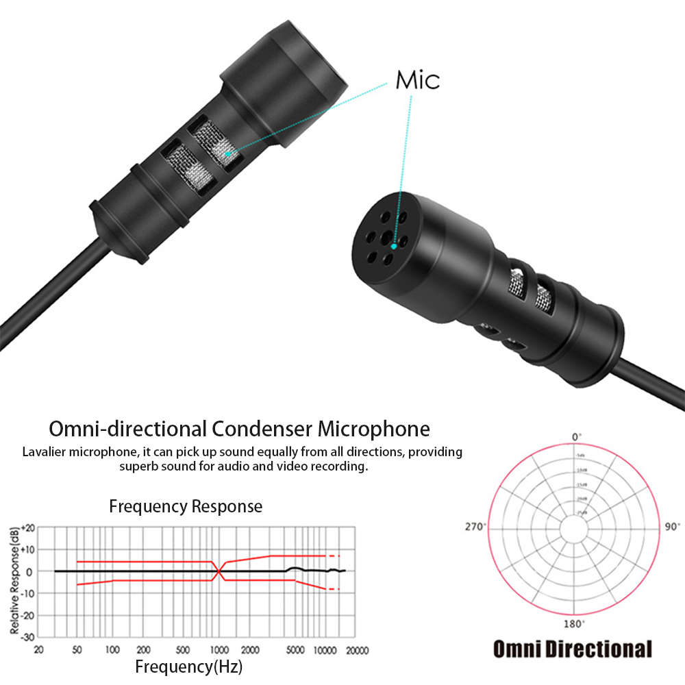 PI  Yanmai Lavalier Lapel Microphone Clip-on Omnidirectional Mic Condenser Microphone Audio Recorder Youtube/Interview/Podcast/Recording/Video Conference for  Smartphones PC Cameras