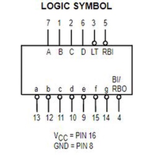 IC số SN74LS47N (7447) / DIP-16 /  BCD to 7-Segment Decoder / Linh Kiện Điện Tử