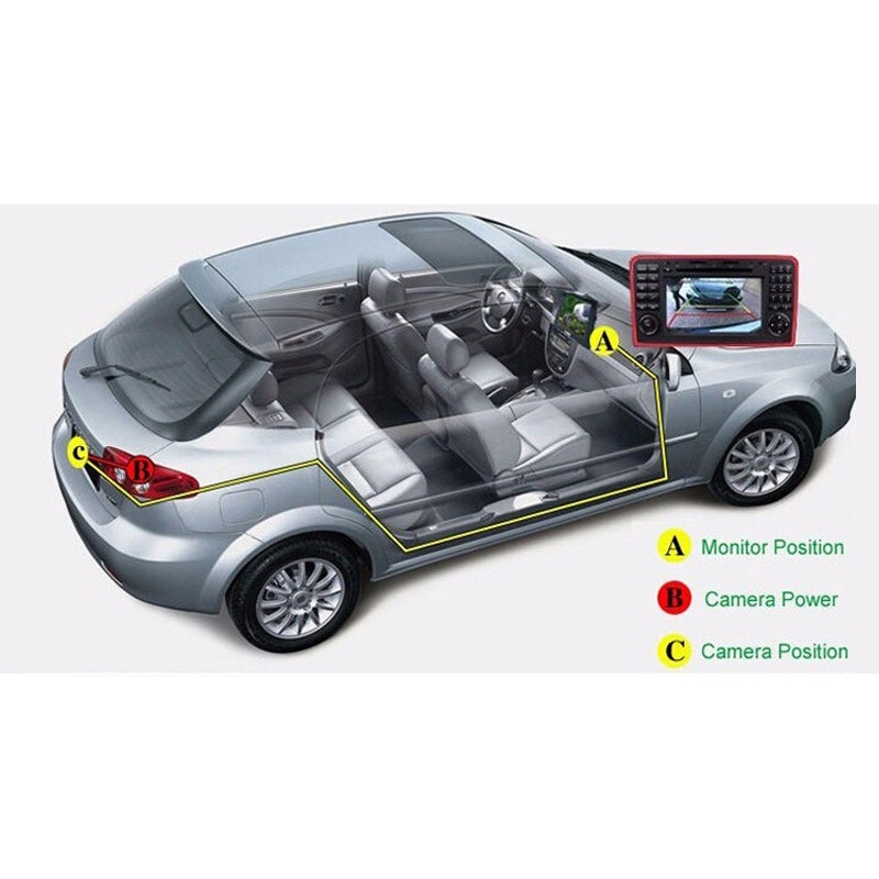 Camera Chiếu Hậu 4/8/12 LED Cảm Biến HD CCD Chống Thấm Nước Cho Xe Hơi